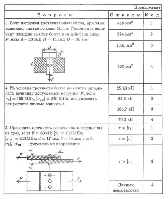 Методика расчета на срез и смятие. Рассчитать величину площади смятия болта. Срез и смятие болта. Болтовые фланцевые соединения срез смятие растяжение.
