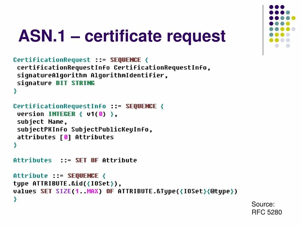 Неверное значение тега asn1