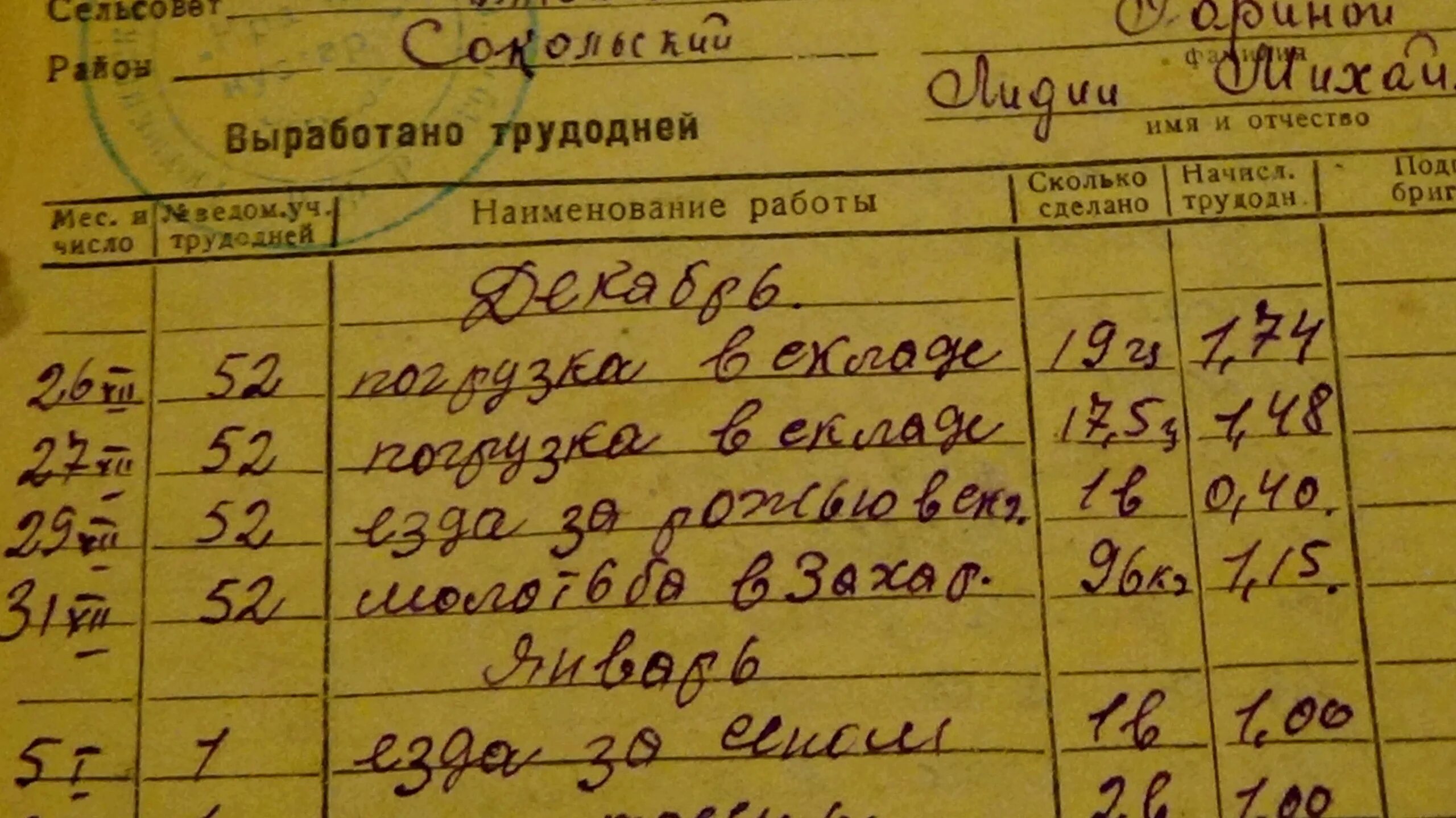 З п раньше. Зарплата в колхозе. Колхозы оплата труда. Книжка колхозника трудодни. Трудодни в колхозах это.