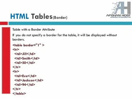 Td html