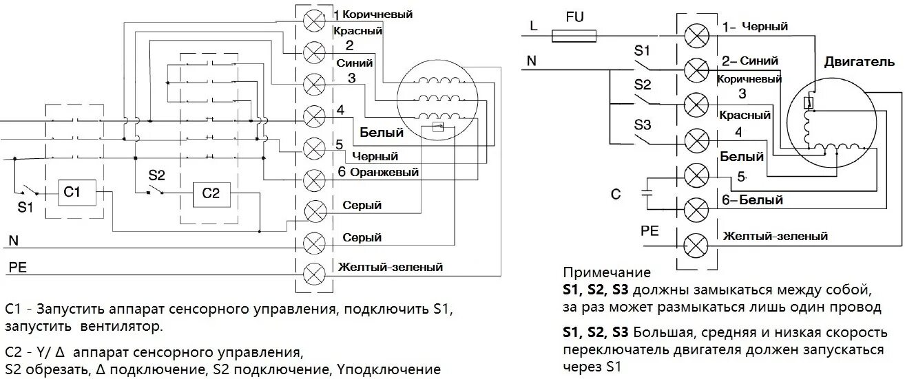 Вентилятор осевой вытяжной ERA 6S ET