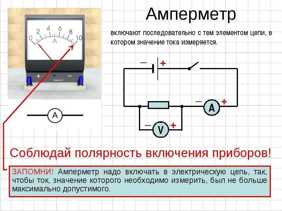 Амперметр показывает силу тока в цепи 1.8. Как подключить вольтметр в электрическую цепь 220в. Схема включения амперметра для измерения силы тока. Схема включения амперметра для измерения постоянного напряжения. Схема подключения амперметра последовательно.