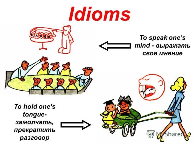 Speak idiom. Speak one's Mind idioms. To speak one's Mind идиома. To hold one's tongue предложения. Speak one’s Mind идиома в предложениях.