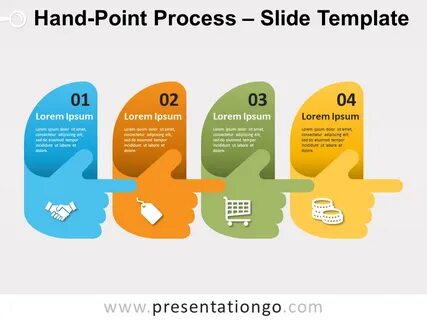 Processing point