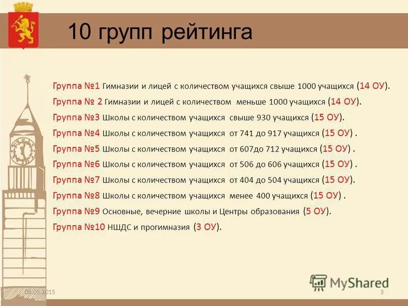 сколько школ в красноярском крае