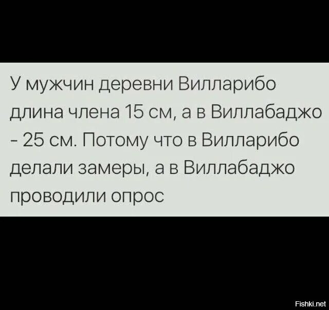 В Вилларибо проводили опрос. Жители Вилларибо и Виллабаджо анекдоты. В Вилларибо и Виллабаджо проводили опрос у кого длиннее. Вилларибо и Виллабаджо на карте. Вилларибо и виллабаджо реклама