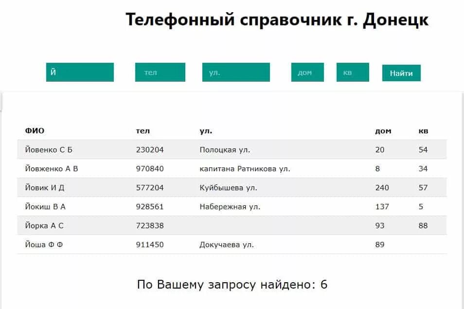 Телефонный справочник Москвы. Домашний номер телефона по адресу. Телефонный справочник Москвы по фамилии. Справочник москвы по адресу