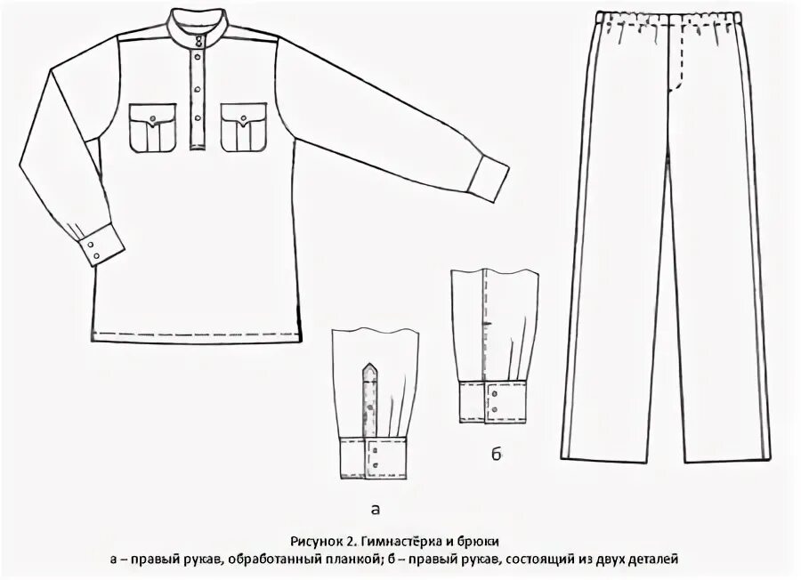 Выкройки шаровары донских Казаков. Выкройки для папахи казачьей. Выкройка папахи донских Казаков. Костюм Донской казачки выкройка.