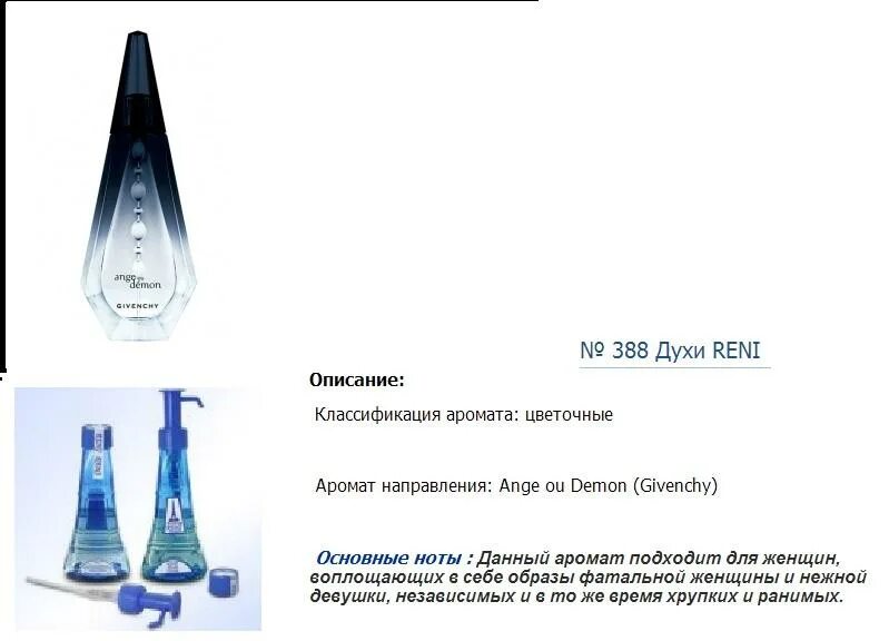 Гель для душа aroma group ange ou demon. Ange ou demon le secret (givenchy) 100мл рени. Духи ange ou demon le secret 2009 в рени. Описание ароматов духов демонов. 358 аромат направления ange ou demon (givenchy).