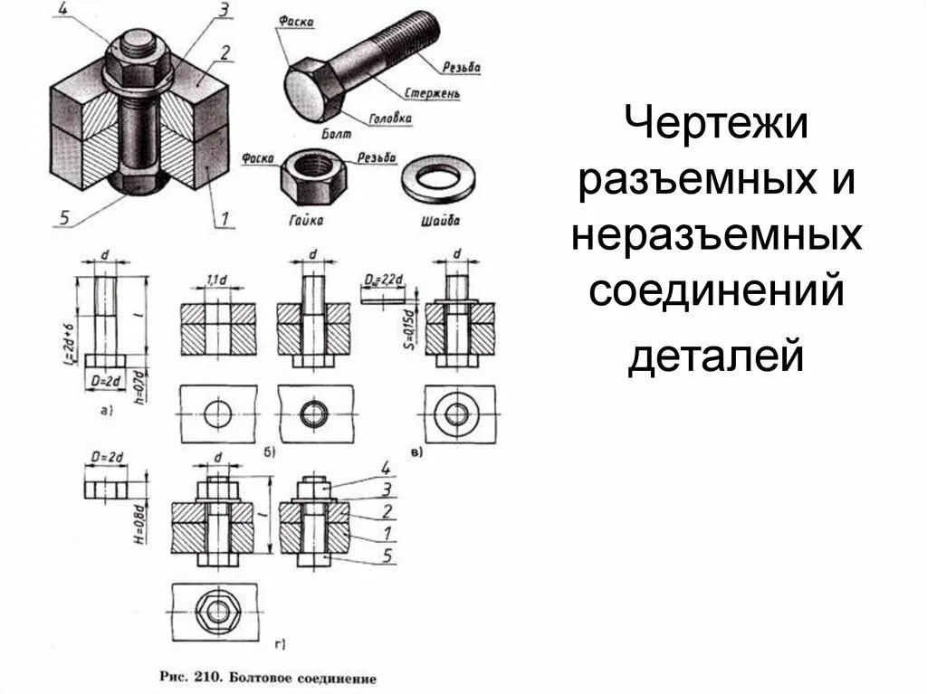 Название соединения деталей. Неразъемные соединения деталей чертеж. Соединения неразъемные сварные чертеж. Сборочный чертеж неразъемного сварного соединения.. Сварные и болтовые соединения чертеж.