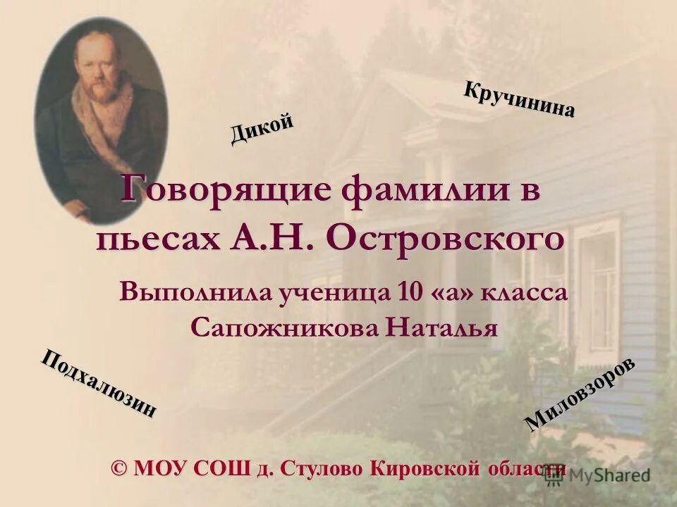 значение фамилии в пьесе. говорящие имена в грозе. бедность не порок вывод. господин простаков характеристика недоросль. говорящие фамилии гроза островский.
