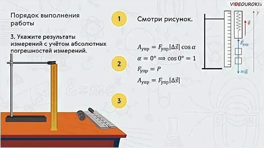 Лабораторная работа по физике 7 сила упругости