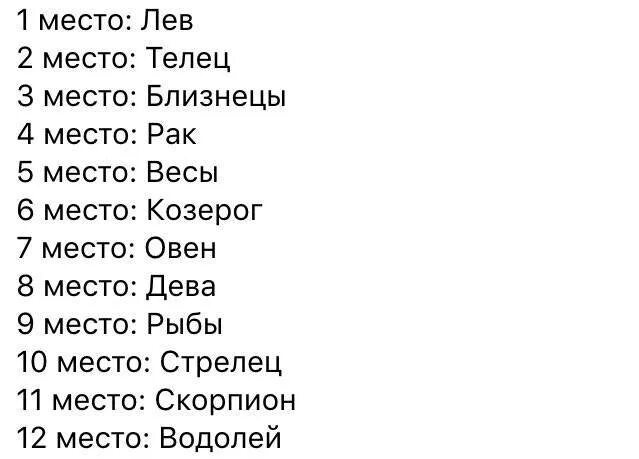 Самые любящие знаки. Самый злой знак зодиака. самыйзллй знак зодиака. опасные знаки зодиака. список убийц по знаку зодиака.