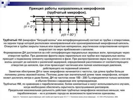 Перечислите устройство микрофона