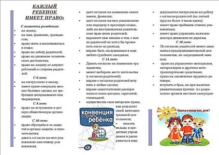 Общие несовершеннолетние дети это