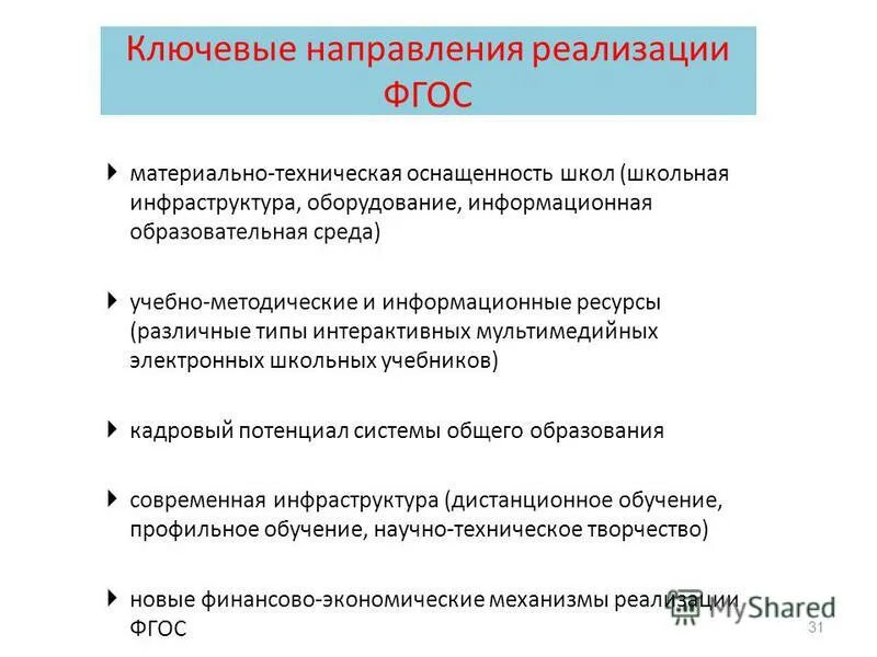 Направления реализации фгос. Информационное направление внедрения фгос ооо. Основные направления фгос начального общего образования. Направления реализации фгос. Образовательные программы высшего образования.