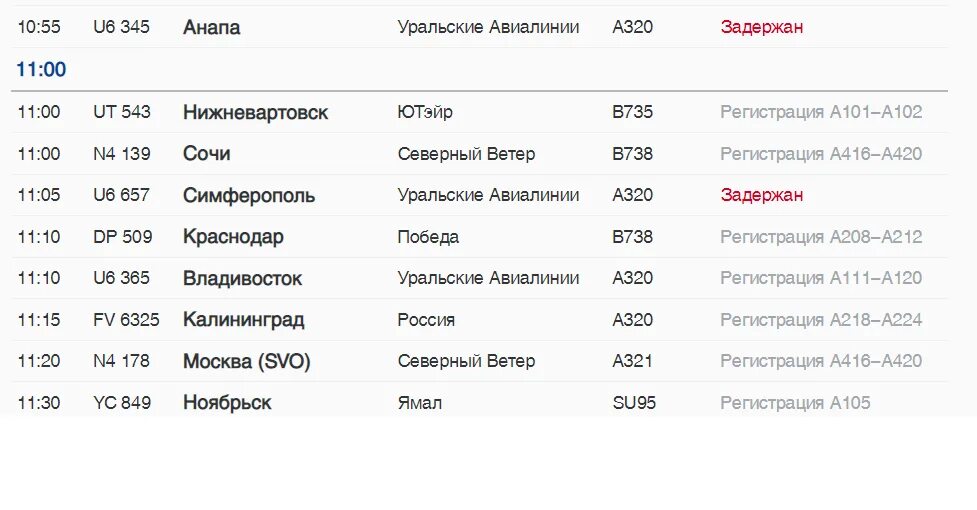 Уральские авиалинии задержки рейсов. Уральские авиалинии Сочи Санкт Петербург. Пулково Уральские авиалинии табло вылета. Уральские авиалинии Калининград. Azur air расписание