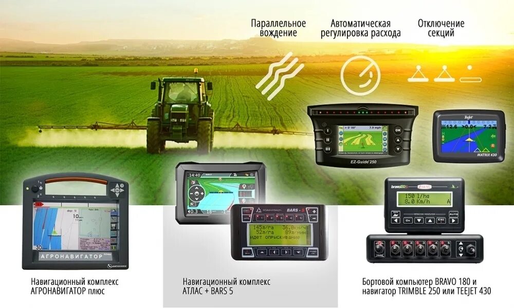 Параллельное вождение