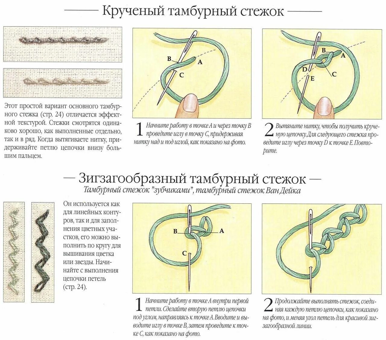Вышивка виды стежков. Вышивальные швы ручные тамбурный шов. Тамбурная вышивка иглой схемы для начинающих. Швы для вышивания для начинающих пошагово. Швы для вышивания для начинающих схемы с подробным описанием.