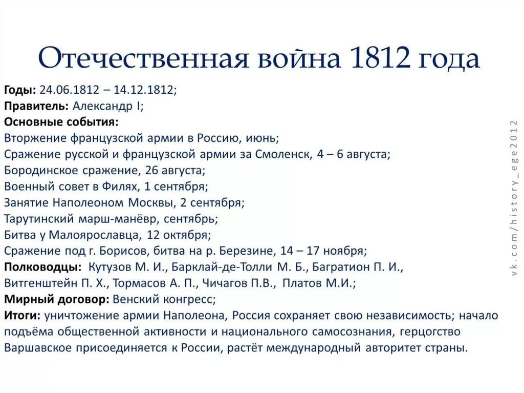 Дайте общую характеристику истории россии. Ход Отечественной войны 1812 года кратко.