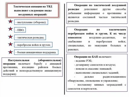 Чем отличалась тактика