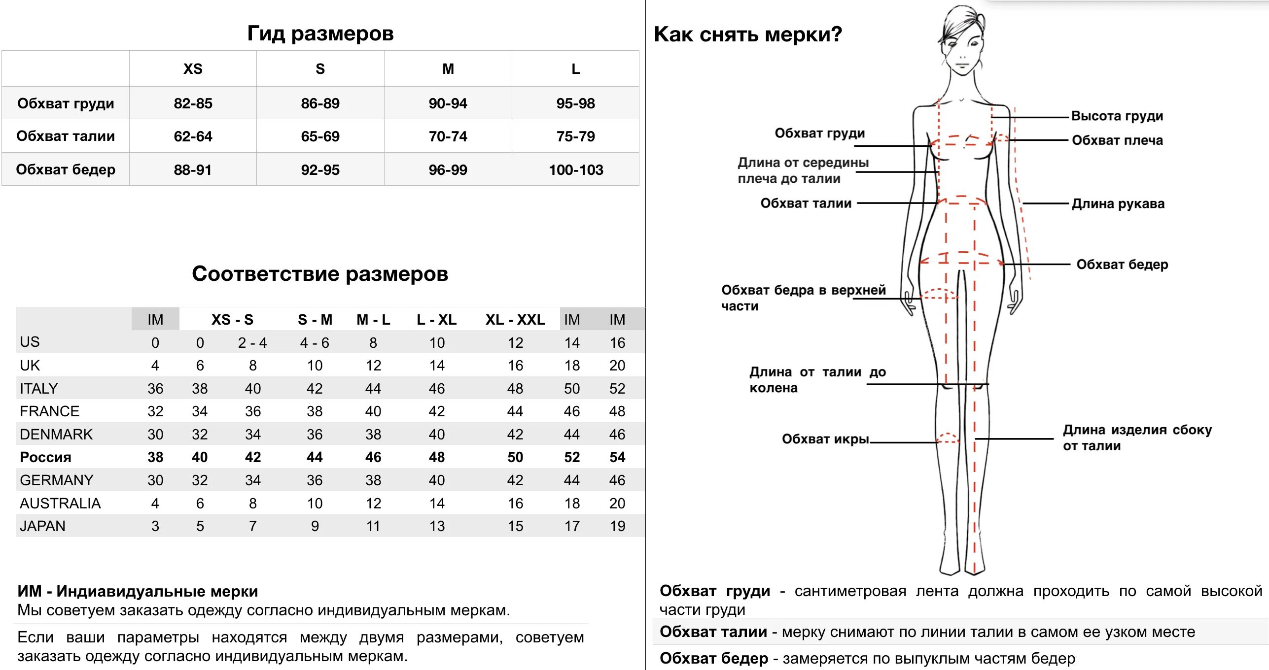 Размерная таблица обхвата бедер. 46 Размер мерки стандартные женские. Таблица размеров обхват груди по окружности. Таблица размеров одежды для женщин обхват. Норма размеров изделий