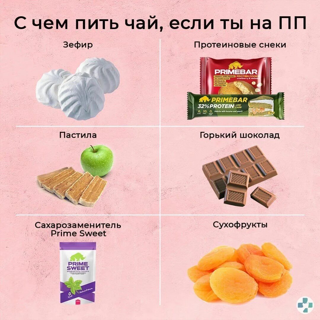 Какие сладости можно при похудении список. Полезные сладости для детей. с чем пить чай если на пп. разрешенные сладости при похудении. полезные вкусняшки пп.