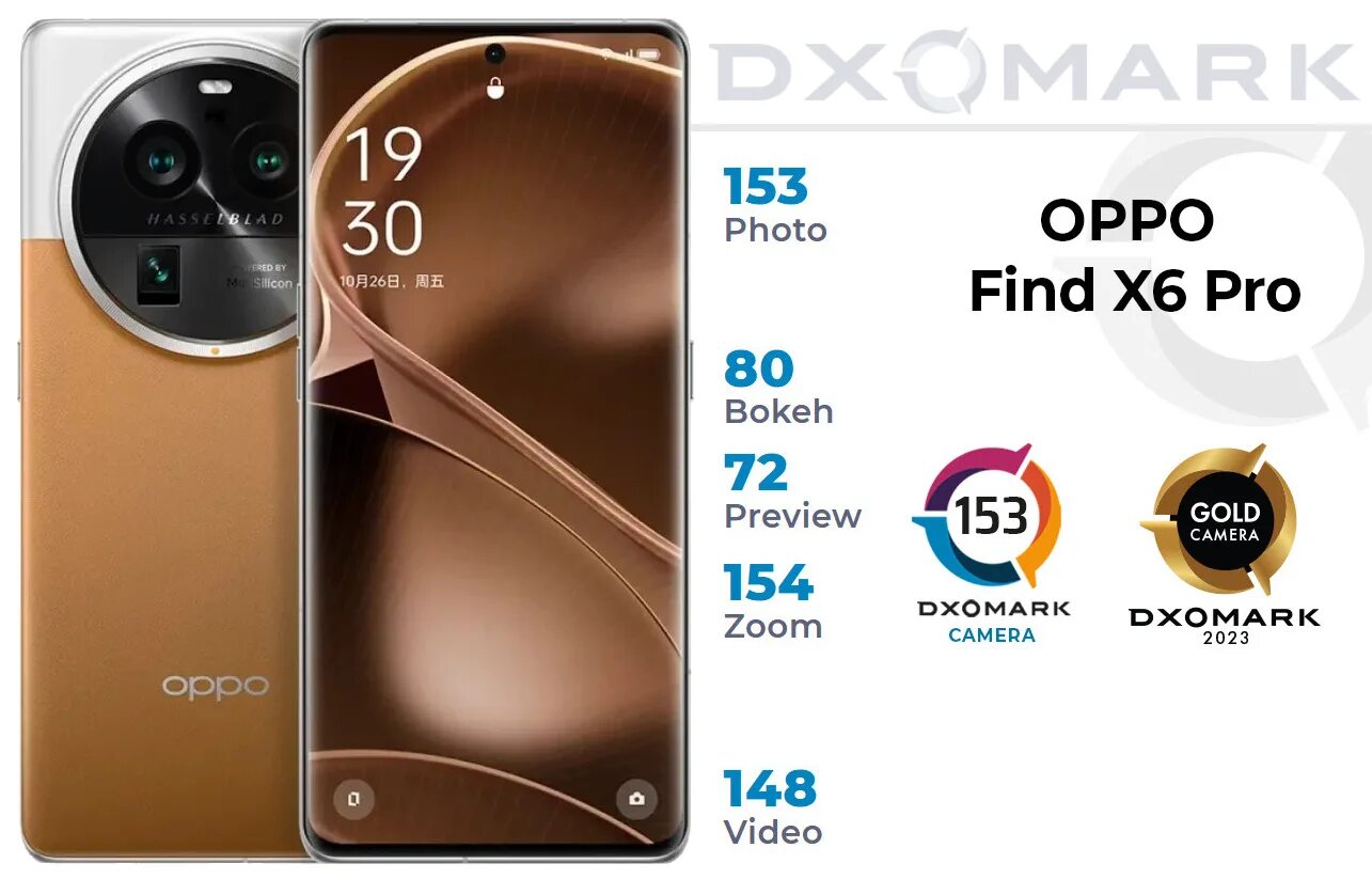 Oppox6. Oppo x6 Pro. Oppo x6. Oppo find x6 Pro.