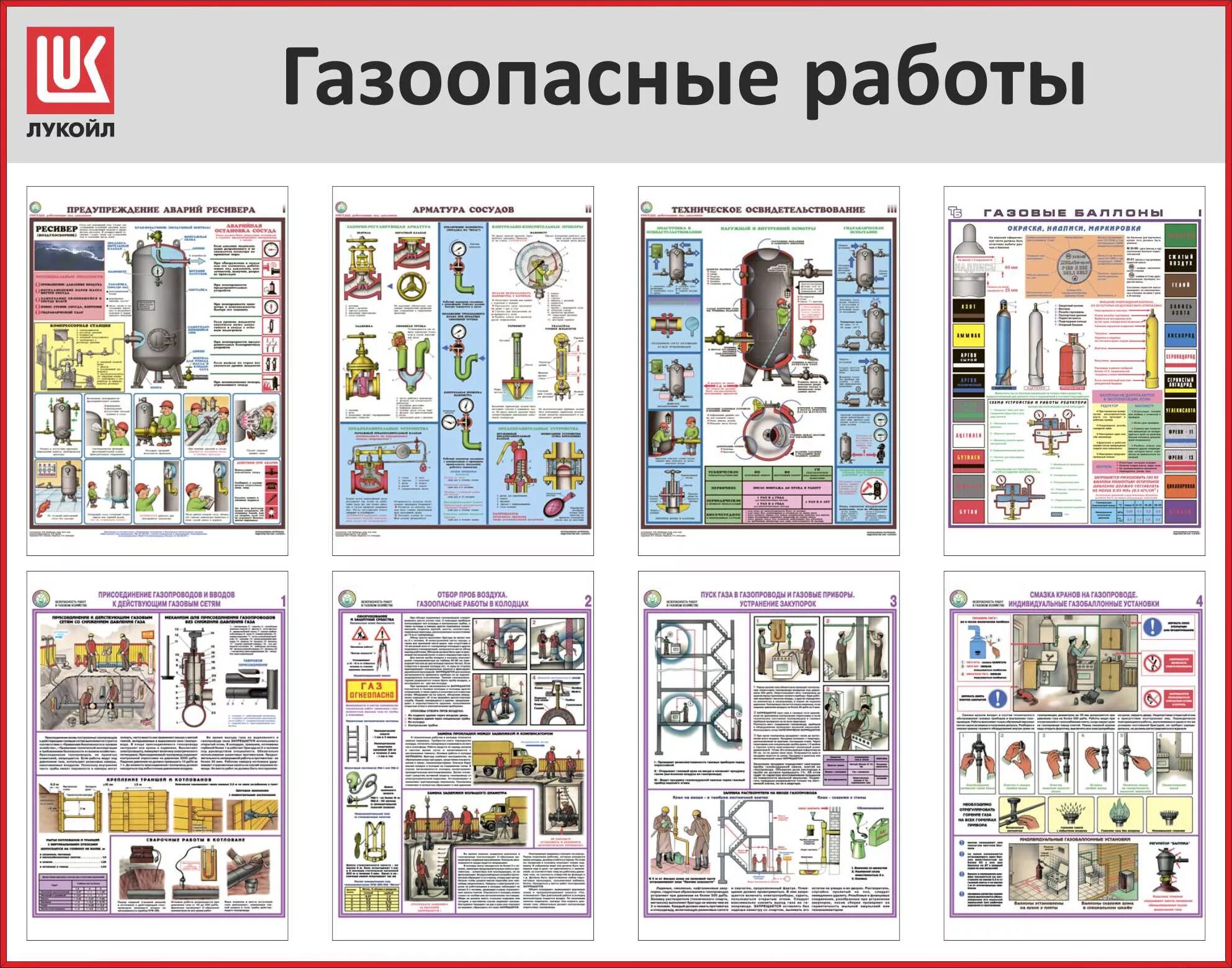 Меры безопасности газоопасных работ. Плакаты по технике безопасности. Плакат газоопасные работы. Стендгазоопасные работы. Плакаты по безопасному проведению работа.