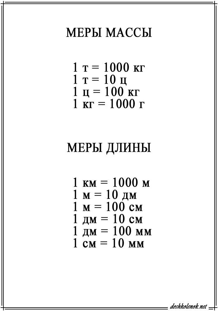 Меры величин массы. Таблица единиц массы и единиц длины. Меры длины и массы. Меры массы таблица. Таблица мер длины и массы.