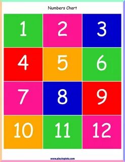 Wordwall colours and numbers
