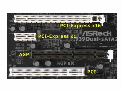 Версия pci express