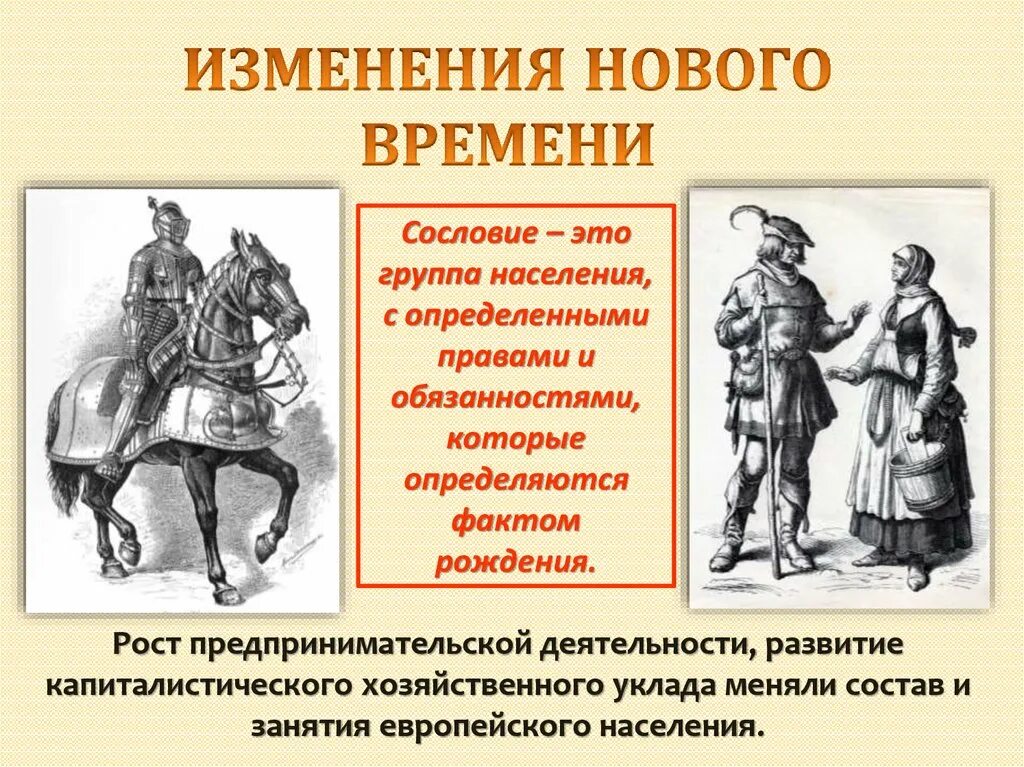 Что изменилось 18. Изменения нового времени. Сословия раннего нового времени. Изменения в новейшее время. Слои населения нового времени.