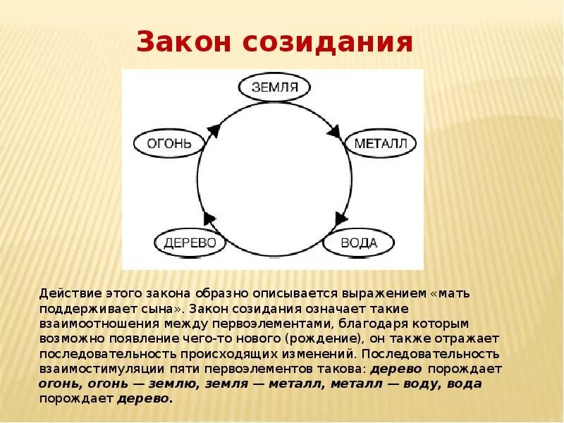 Созидание сайт. Созидание это определение. Созидательные качества личности. Сосядание это простыми словами. Созидательный это.