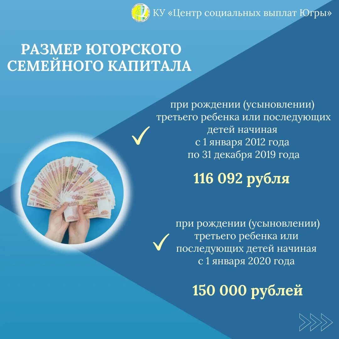 Информация для населения. Югорский семейный капитал хмао. Агентство социального благополучия. Югорский семейный капитал хмао. Документы для оформления югорского семейного капитала.
