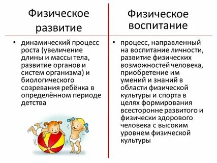 Развитие дети определение