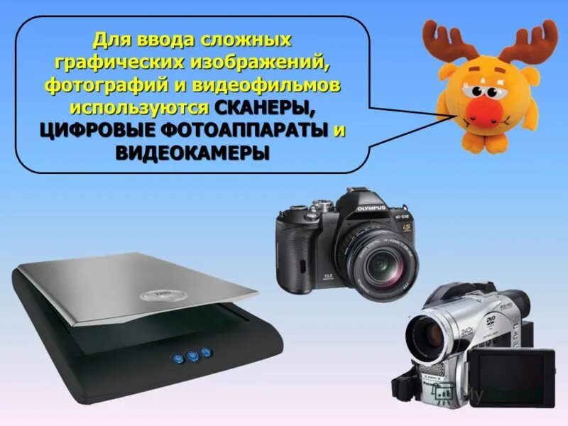 сканеры и цифровые камеры. сканер цифровая камера. сканеры и цифровые камеры. сканеры и цифровые камеры. сканеры и цифровые камеры.