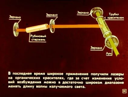 Генератор 5 букв