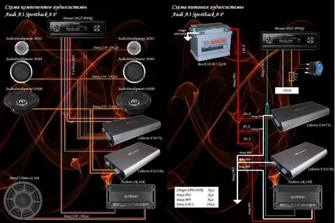 Аудиосистема fiero soundfall hs600