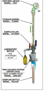 Sampling device