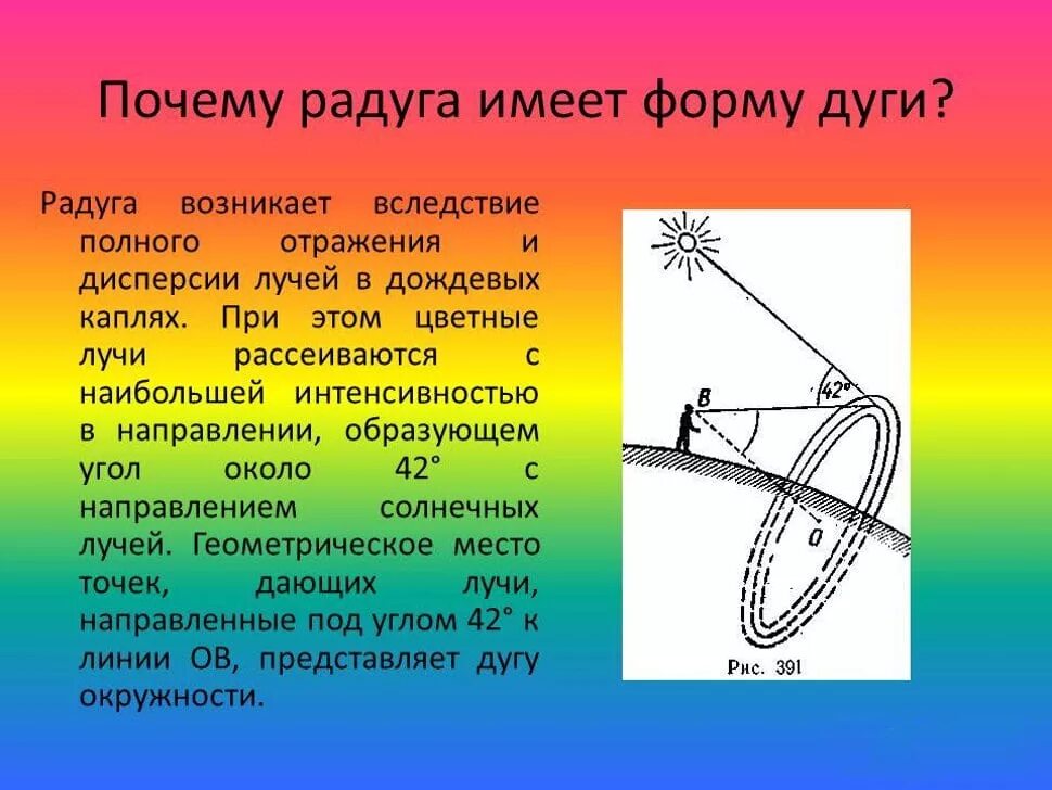 Явление с точки зрения физики. Почему Радуга имеет форму дуги. Почему Радуга дугой. Почему Радуга круглая. Почему Радуга дугообразная.