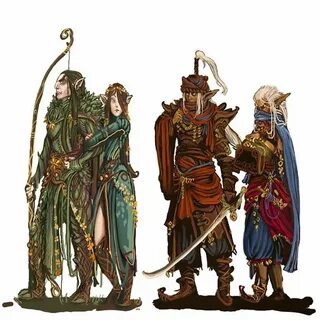 Specific character