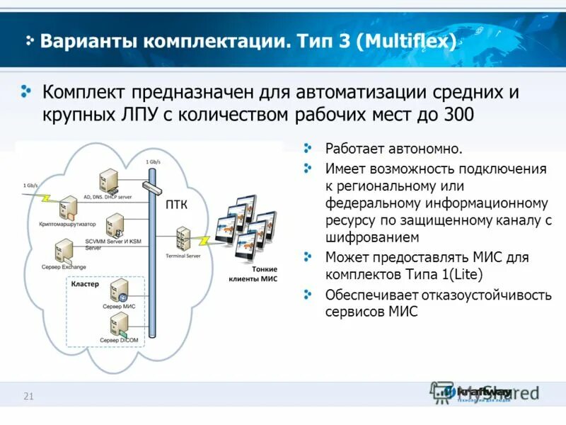 База решений рф