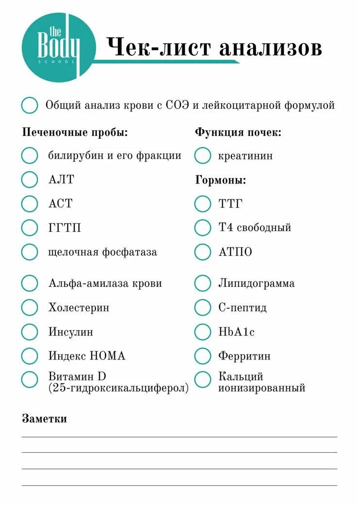 Чекап организма анализы. Чекап организма анализы