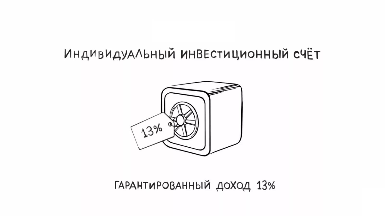 Типы счетов иис. Индивидуальный инвестиционный счет. ИИС картинки. ИИС брокеры. ИИС рисунок.