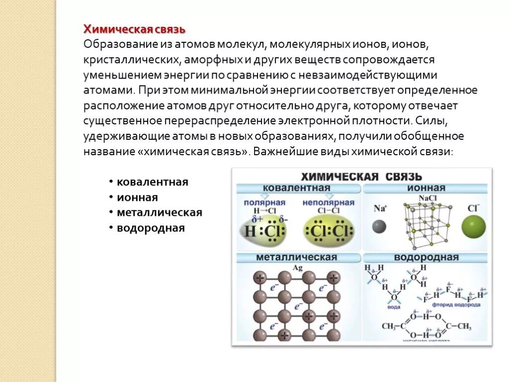 Строение атома химическая связь строение веществ