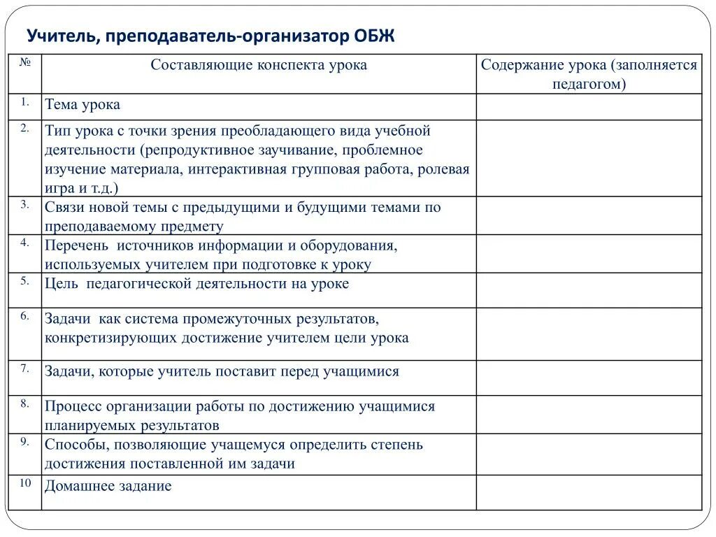 Как называется должность преподавателя обж. План педагога организатора. преподаватель-организатор обж. план работы педагога организатора. график работы педагога организатора.