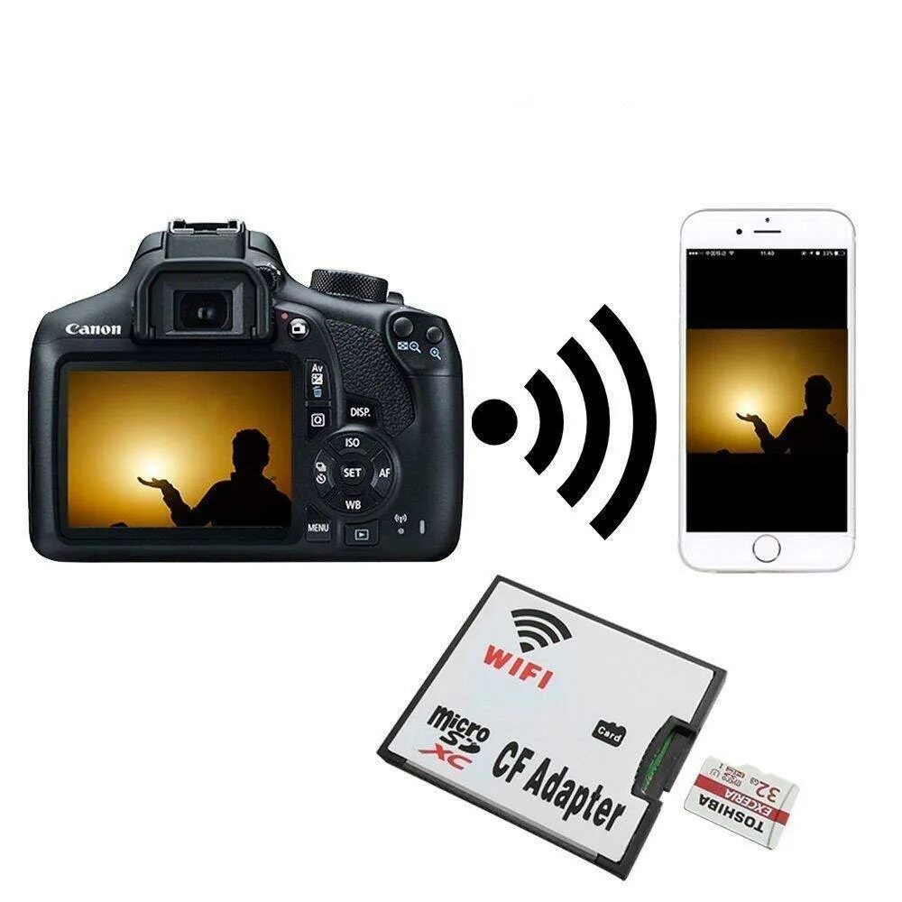 Cf wifi. Compact flash wifi.