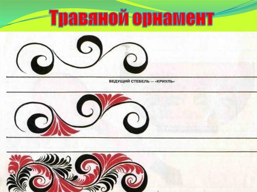 Рисунок узор составить предложение 2 класс. Травяной орнамент хохломской росписи. травяной узор хохломы. элементы хохломской росписи. травяной орнамент хохлома.