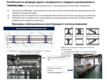 Перекрытие изоляции